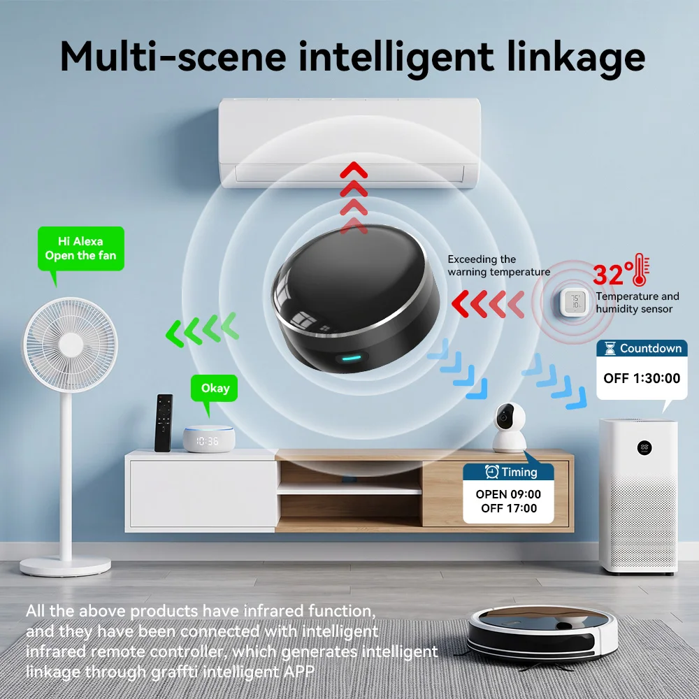 YFK WiFi 스마트 IR 블래스터 범용 리모컨 적외 - Universal Remote Smart Home 리뷰 및 가격